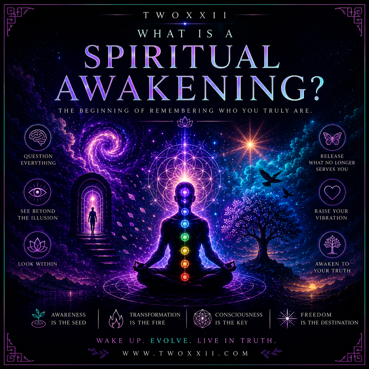 What is a Spiritual Awakening? A Beginner’s Guide to Understanding What’s Happening to You